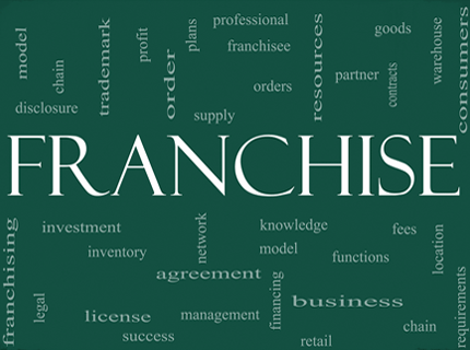 Buying a Franchise - is it right for you? - Franchise Mart